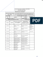 Caracterización de filamentos poliméricos con alta carga metálica