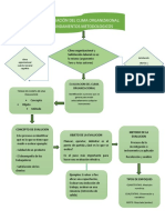 A.a.2 Diagrama de Flujo