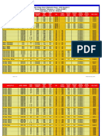 Flextral Crimp Chart - 2018