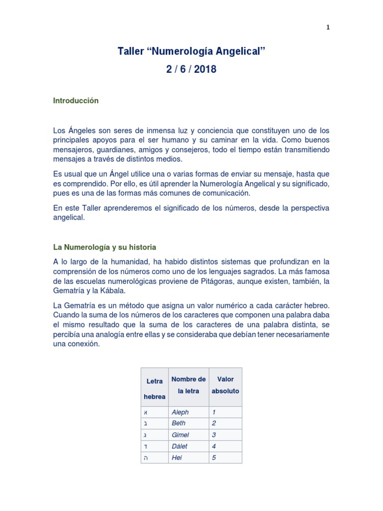 Taller de Numerología Angelical | PDF | Pitágoras | Amor