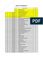 Hasil To Internal 4 Angkatan 45