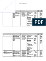 Xii - Silabus Administrasi Pajak