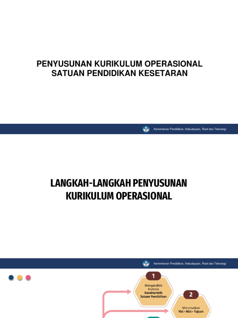 Kos Pendidikan Kesetaraan | PDF