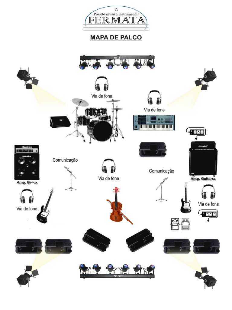 Mapa de Palco para Eventos Técnicos | PDF