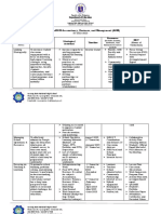 Department-Action-Plan-ABM