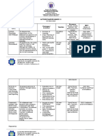 Grade 11 Department Action Plan