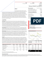 M/W: The French Defence: Ramsay Health Care (RHC)