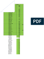 Material Tracking