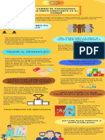 Cambio de Paradigmas Lo Único Constante Es El Cambio