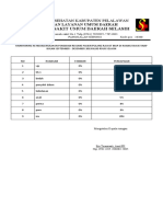 Monitoring Resume