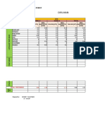 DIPLAHAN June Harvest Projection 2020