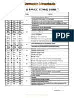 Tabla Código G y Funciones Auxiliares Fanuc Torno