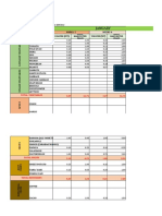 Region Weekly Actual Volume of Production of Vegetables From January To December Template 6