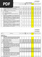 SOR Civil Works_Assam Pwd Schedule_2013-14 | Cement | Mortar (Masonry)