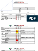 CLINICAL PATHWAY Dispepsia