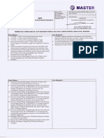 007-SOP-ULS-PK3 Pada Lab