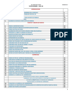 Manual Civil 3D Udh