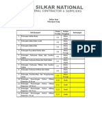 Daftar Item Pekerjaan Tanah