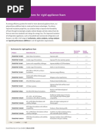 Niax Catalysts and Silicones Overview | PDF | Polyurethane | Foam
