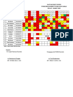 Jadwal Piket MARET 2022