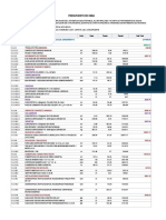 9.6 Construccion de Unidades Basicas de Saneamiento Domiciliarias (Incluye Acu