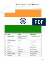 List of Indias 28 States Capitals and Chief Ministers