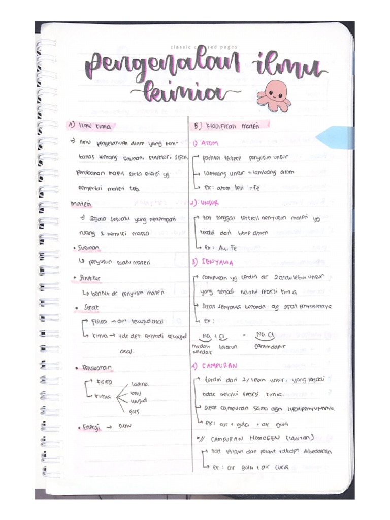 Kimia Kelas 10 Pdf