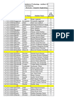 SPIT Computer Engineering First Year ESE Marks