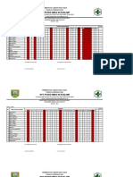 7.3.2.3 C BUKTI MONITORING PENGGUNAAN PERALATAN DISPOSIBLE