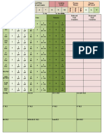 Command and Tracking Sheet A3 Trial