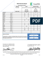 DNA Paternity Report: Lab ID Case ID 319571 EAS98663PH Informational Use Only Rodel Gumapos Simbulan Not Tested