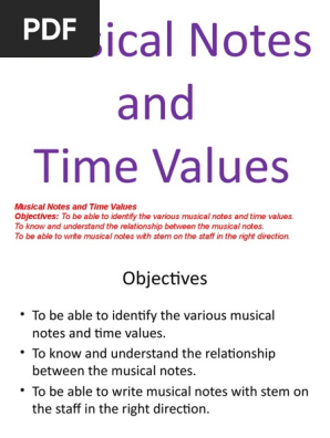 Musical Notes and Time value