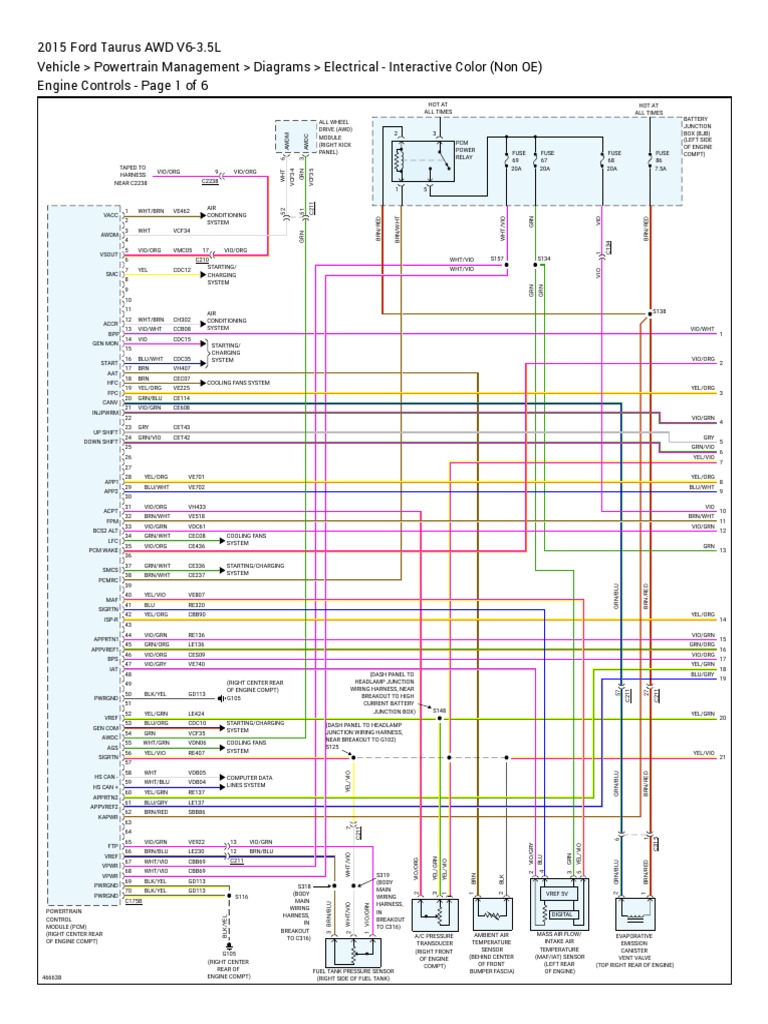 2015 Ford Taurus Fuse Box Diagram | PDF | Vehicles | Vehicle Technology