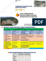 FIX Paparan Umum Keberfungsian TPA - TPST - IPLT