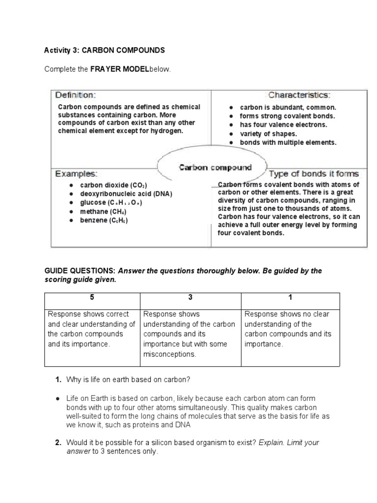 Activity 3 Carbon Compound M3 | PDF | Carbon | Covalent Bond