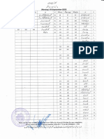 OS-September-2022 daily activity report of Karachi Division Commissioner Office
