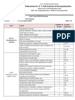 FY RGNM Fundamental Nursing