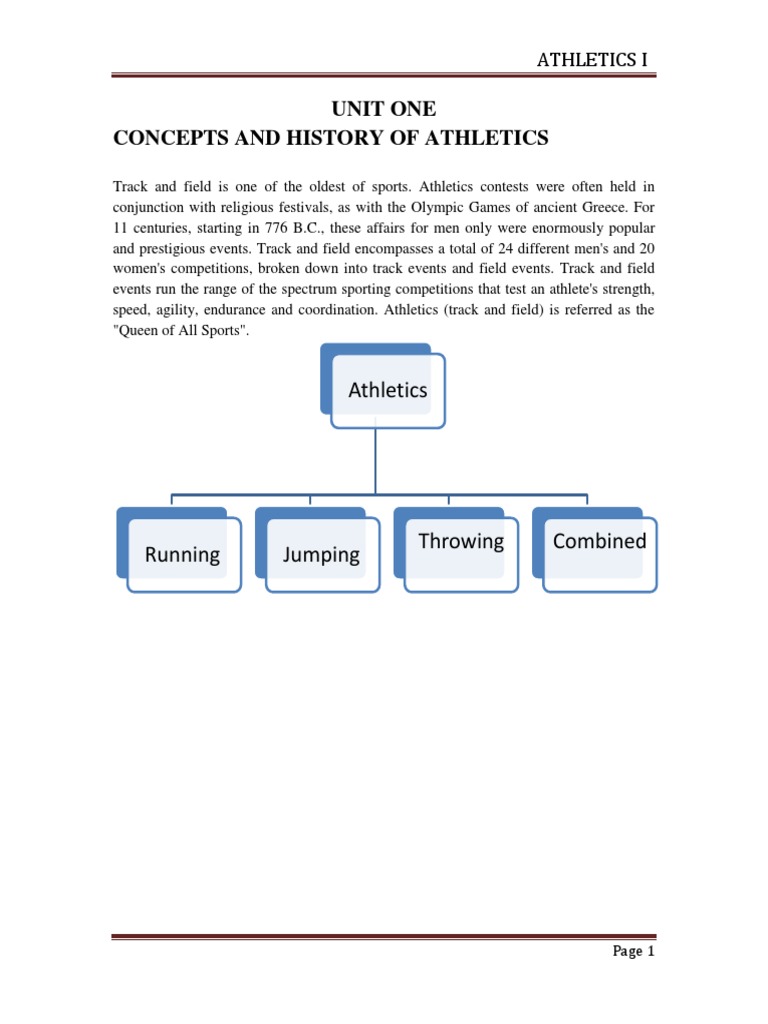 History and Concepts of Athletics | PDF | Track And Field | Physical ...