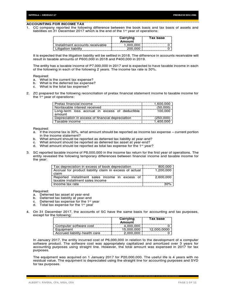 Tax Accounting and Deferred Income Analysis | PDF | Deferred Tax | Deferral