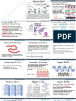 Module 3 - Proteins Part 2 of 3