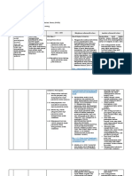 LK. 2.1 Eksplorasi Alternatif Solusi