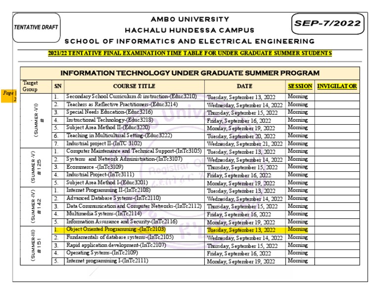 Fe Exam Sections Civil