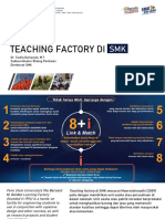 Pengembangan Teaching Factory Dan Pembelajaran