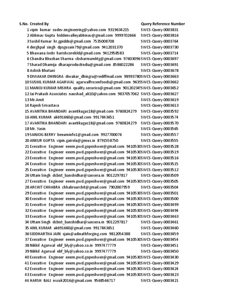 SWCS Query Contact List | PDF