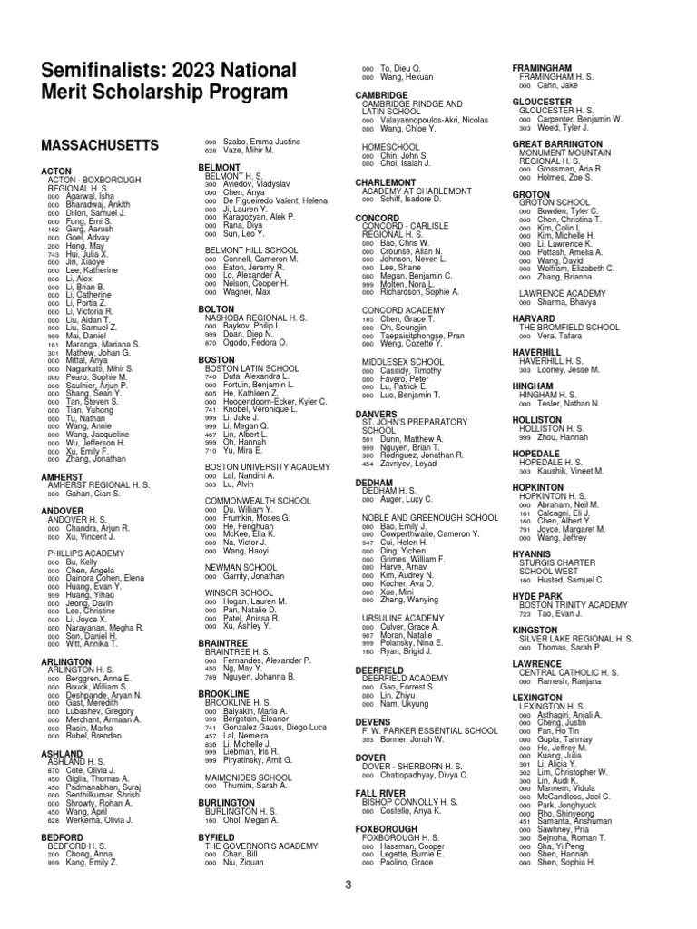 2023 NATIONAL MERIT SEMIFINALISTS LIST BY STATE CALIFORNIA visual data 2