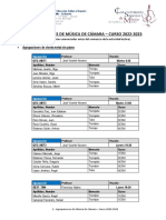 Agrupaciones música cámara CSM Castilla-La Mancha 2022-23