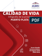 Infografía de La Provincia Puerto Plata, Tercer Estudio Socioeconómico de Hogares 2018 (3ESH 2018)