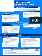 Bioseguridad Infografía (Laboratorio de Microbiología)