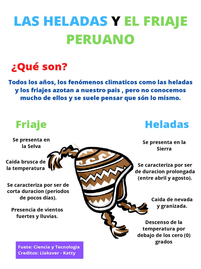 Heladas y Friajes en el Perú | PDF