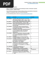 Parâmetros Do Protheus - Terminal De Informação PDF | PDF.